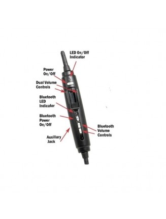Lightspeed Zulu 3 Communications Controller